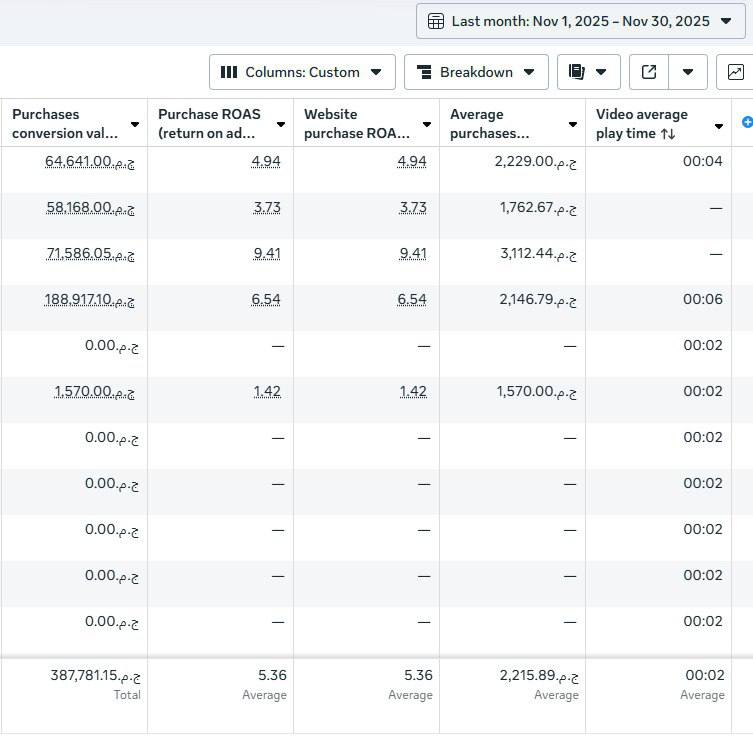 Case study screenshot 2
