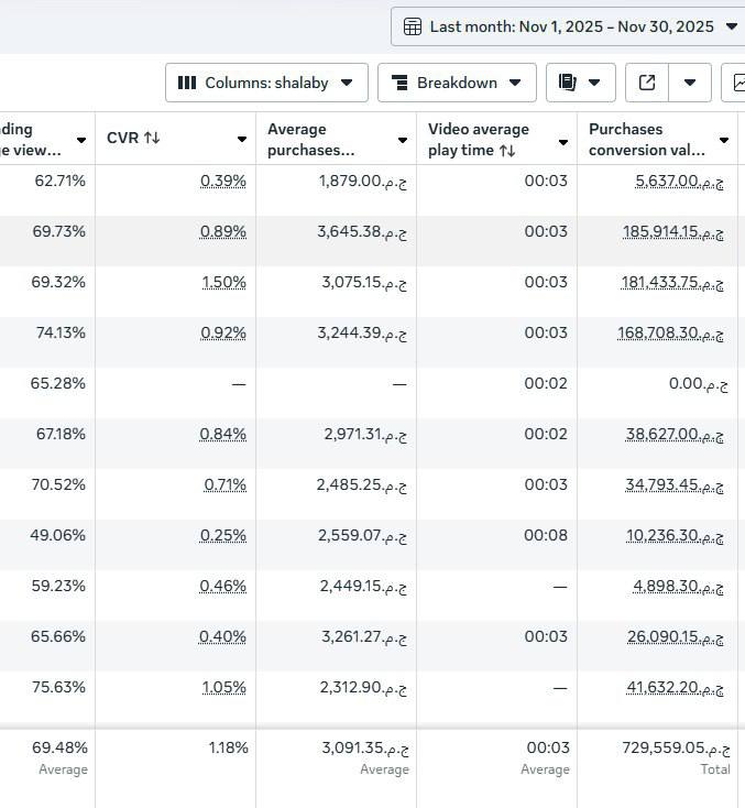 Case study screenshot 3