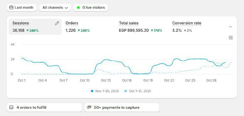 Case study screenshot 1